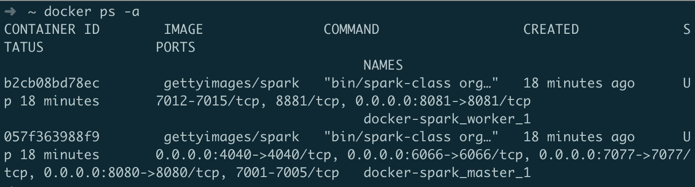 docker24